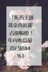 医药主题基金再度霸占涨幅榜！年内收益最高已超84%